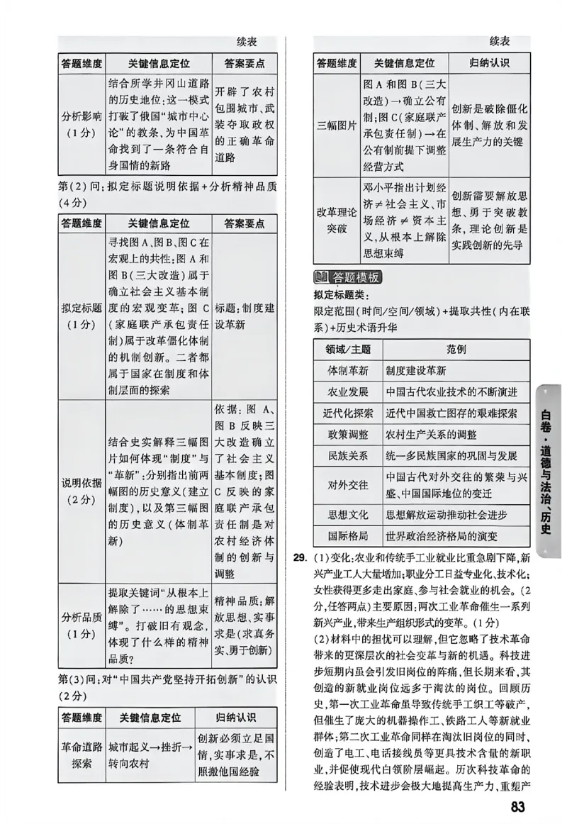 2026《万唯中考&bull;徐州黑白卷》阅卷评分标准_中考押题2026《中考押题》系列（9科全套实时更新中）_万唯2026版初中《万唯黑白卷》7科全套（徐州）