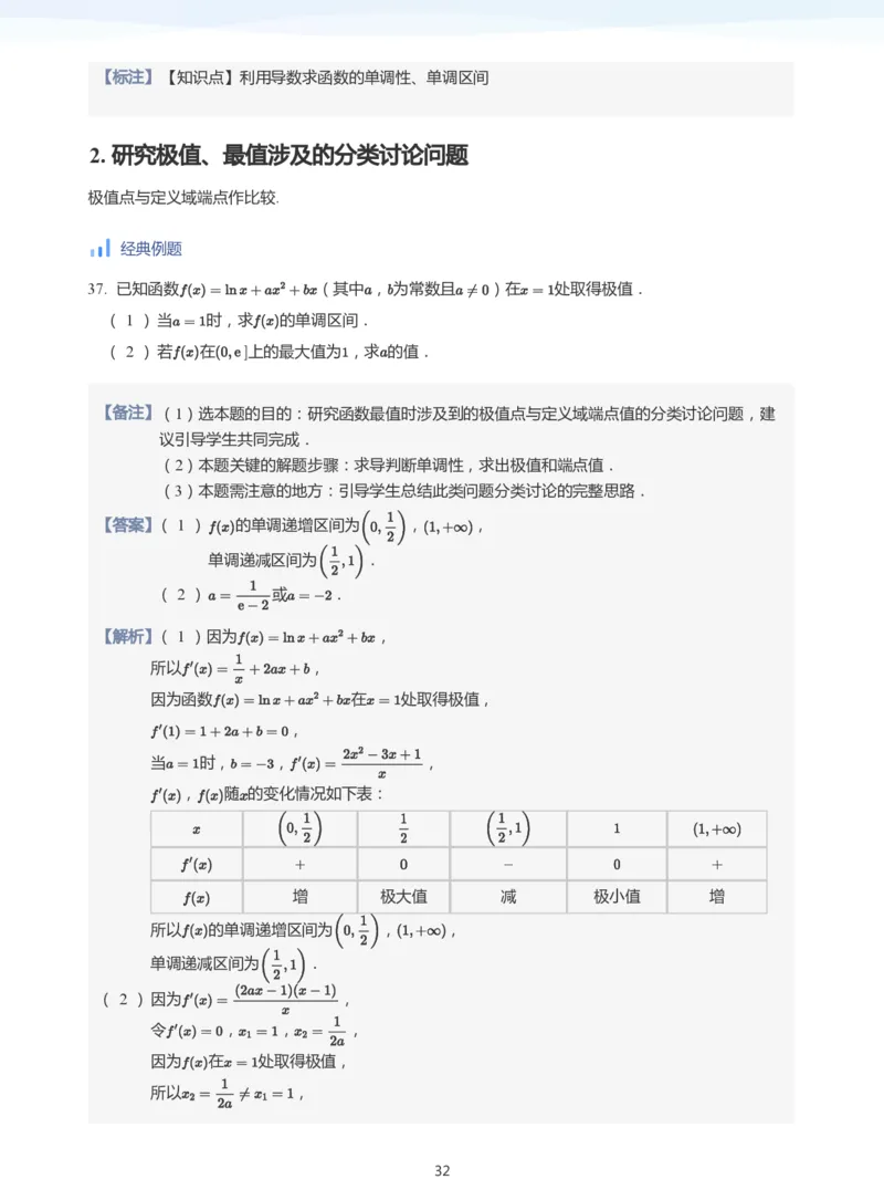导数与单调性和极最值(教师版)_高中三年全科资料_高中_学而思高中数学（暑假衔接）面授升高..高二.高三_学而思高中面授升高三暑假讲义+题集（小一轮）