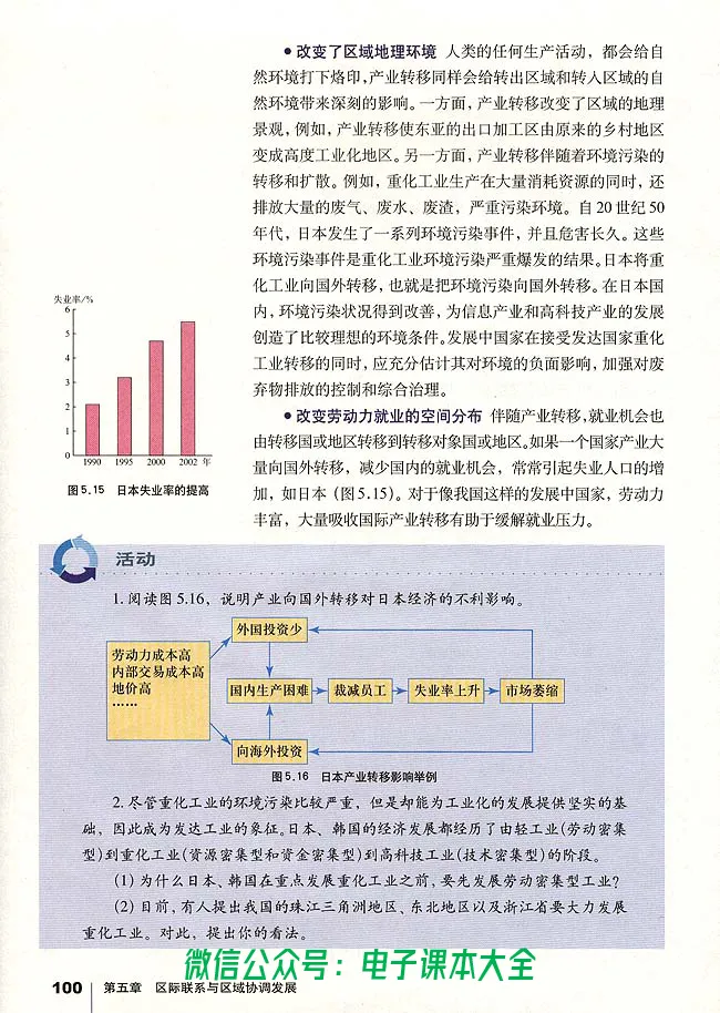 地理必修3_高中三年全科资料_高中_高中电子教材_旧教材_高中地理（人教旧版）_高中地理必修1-3（3本）
