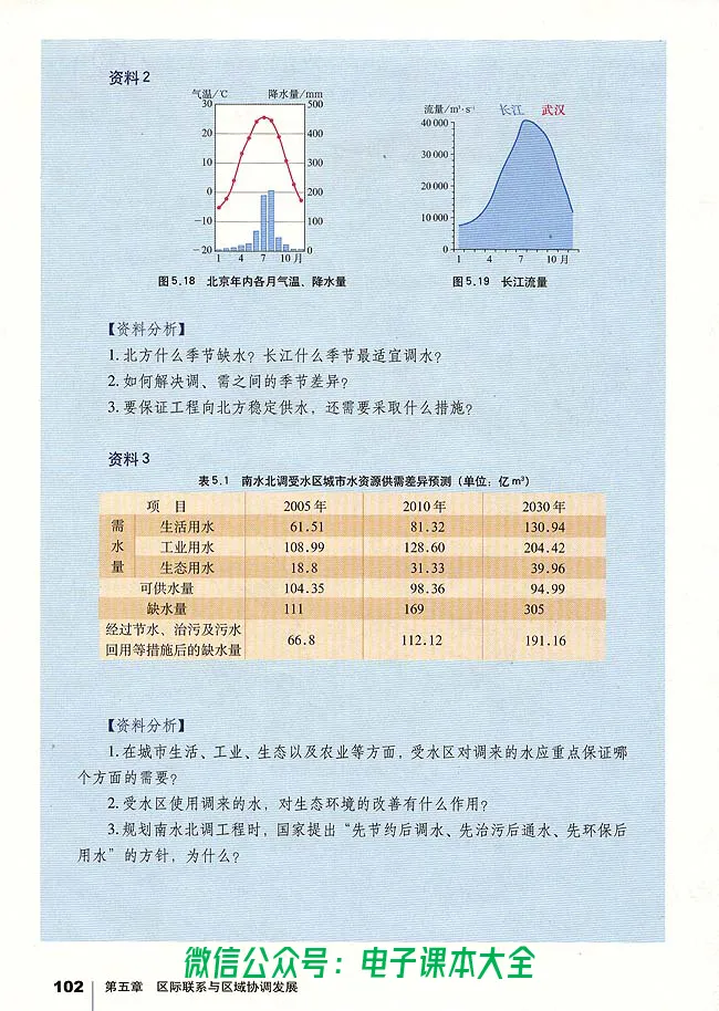 地理必修3_高中三年全科资料_高中_高中电子教材_旧教材_高中地理（人教旧版）_高中地理必修1-3（3本）