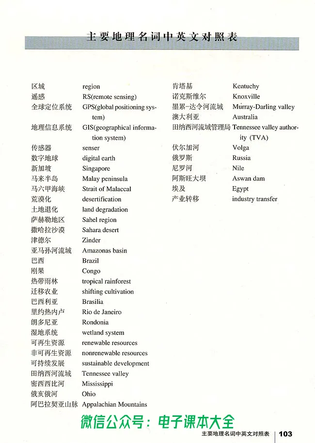 地理必修3_高中三年全科资料_高中_高中电子教材_旧教材_高中地理（人教旧版）_高中地理必修1-3（3本）