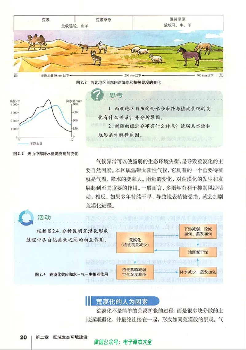 地理必修3_高中三年全科资料_高中_高中电子教材_旧教材_高中地理（人教旧版）_高中地理必修1-3（3本）