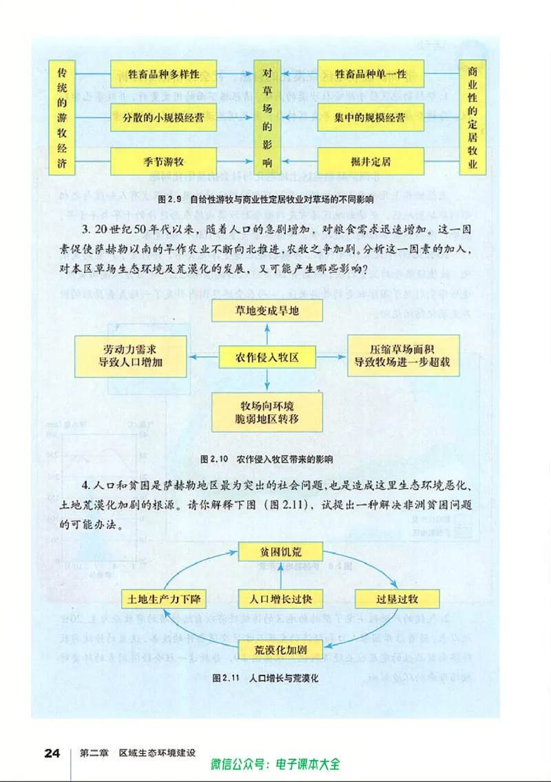 地理必修3_高中三年全科资料_高中_高中电子教材_旧教材_高中地理（人教旧版）_高中地理必修1-3（3本）