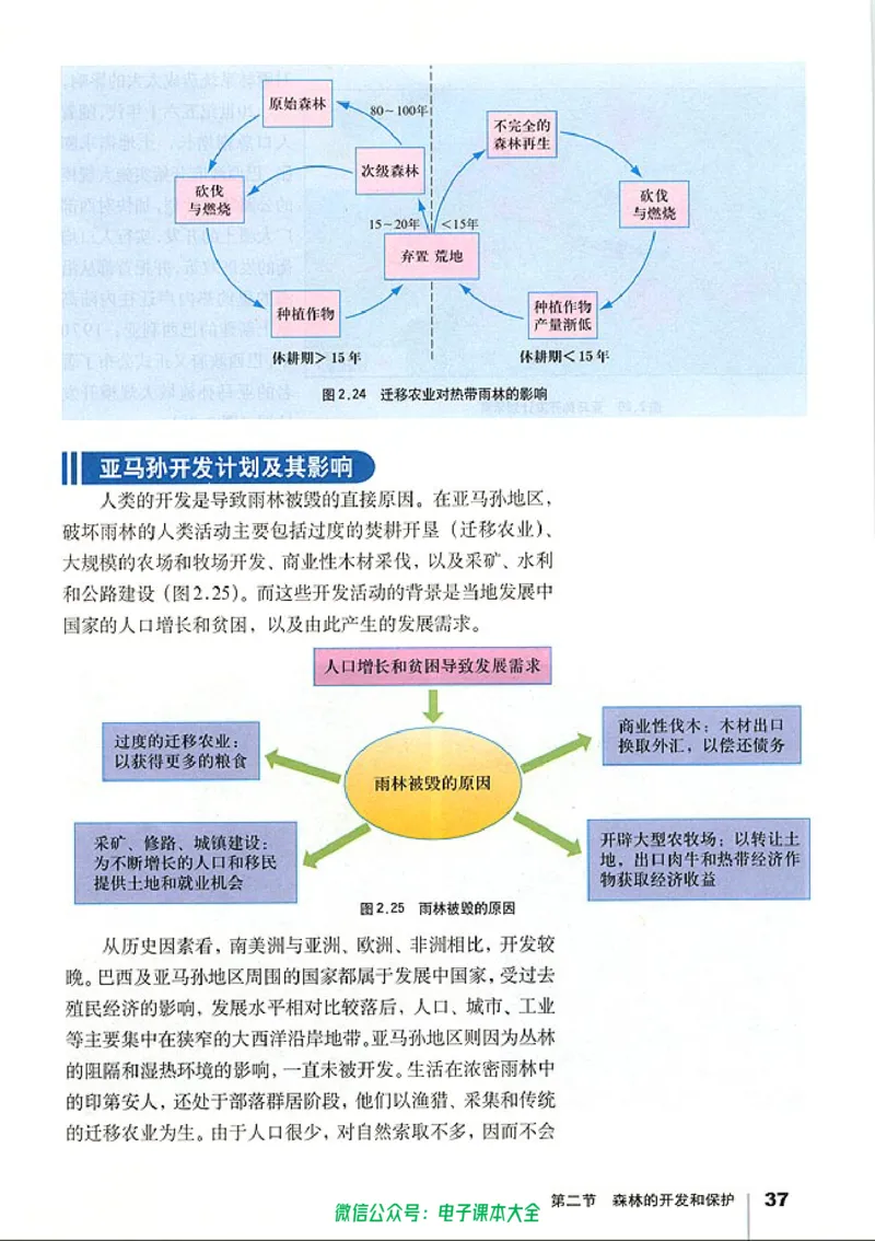 地理必修3_高中三年全科资料_高中_高中电子教材_旧教材_高中地理（人教旧版）_高中地理必修1-3（3本）