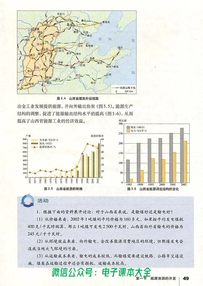 地理必修3_高中三年全科资料_高中_高中电子教材_旧教材_高中地理（人教旧版）_高中地理必修1-3（3本）