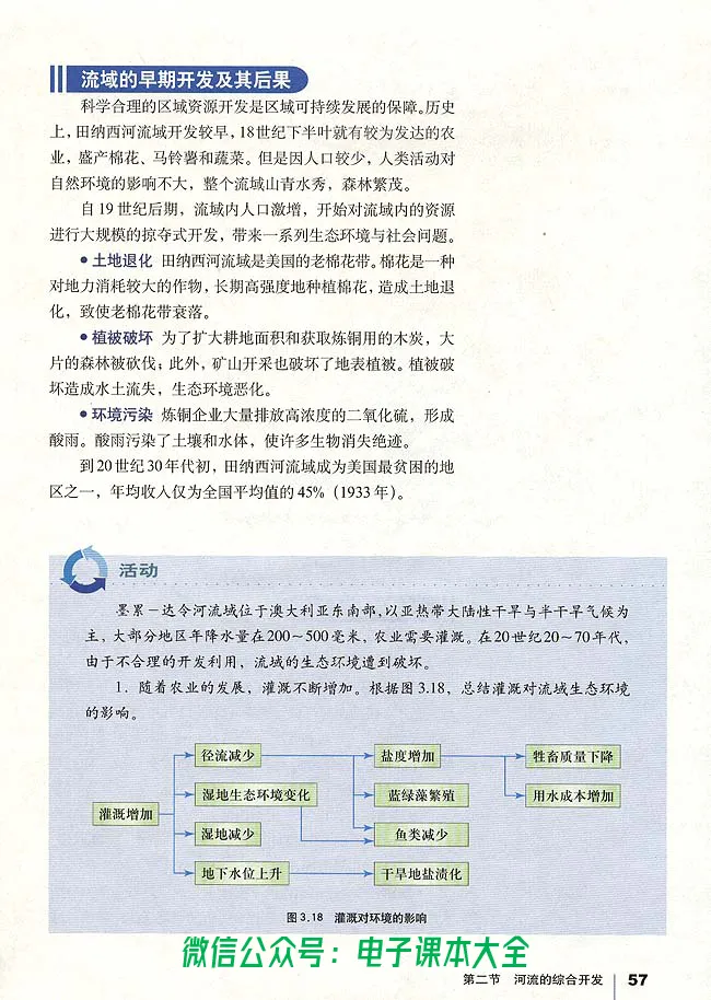 地理必修3_高中三年全科资料_高中_高中电子教材_旧教材_高中地理（人教旧版）_高中地理必修1-3（3本）