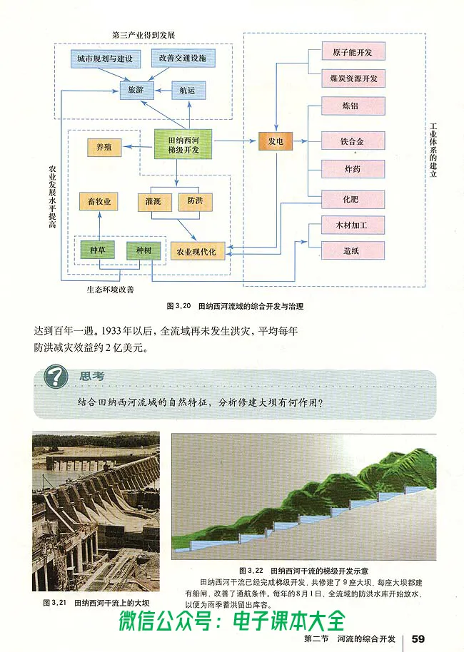 地理必修3_高中三年全科资料_高中_高中电子教材_旧教材_高中地理（人教旧版）_高中地理必修1-3（3本）