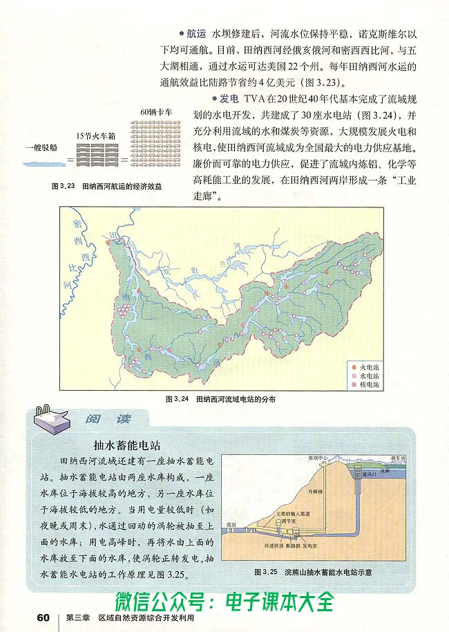 地理必修3_高中三年全科资料_高中_高中电子教材_旧教材_高中地理（人教旧版）_高中地理必修1-3（3本）