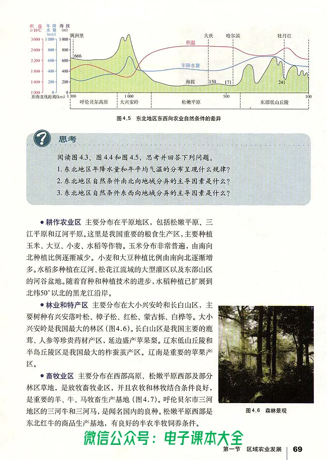 地理必修3_高中三年全科资料_高中_高中电子教材_旧教材_高中地理（人教旧版）_高中地理必修1-3（3本）