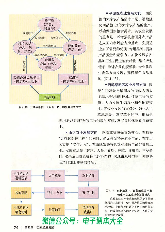 地理必修3_高中三年全科资料_高中_高中电子教材_旧教材_高中地理（人教旧版）_高中地理必修1-3（3本）