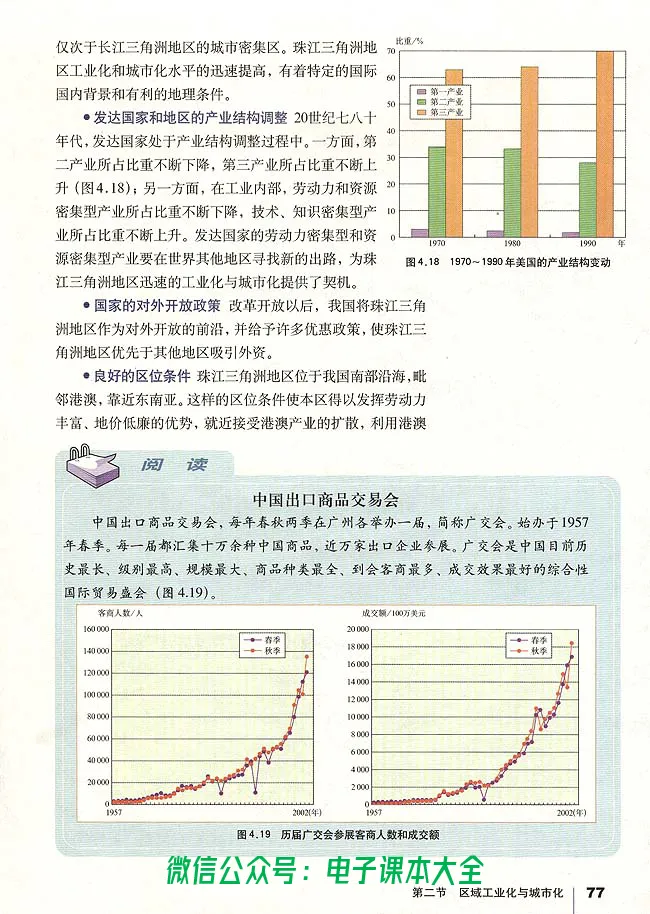 地理必修3_高中三年全科资料_高中_高中电子教材_旧教材_高中地理（人教旧版）_高中地理必修1-3（3本）