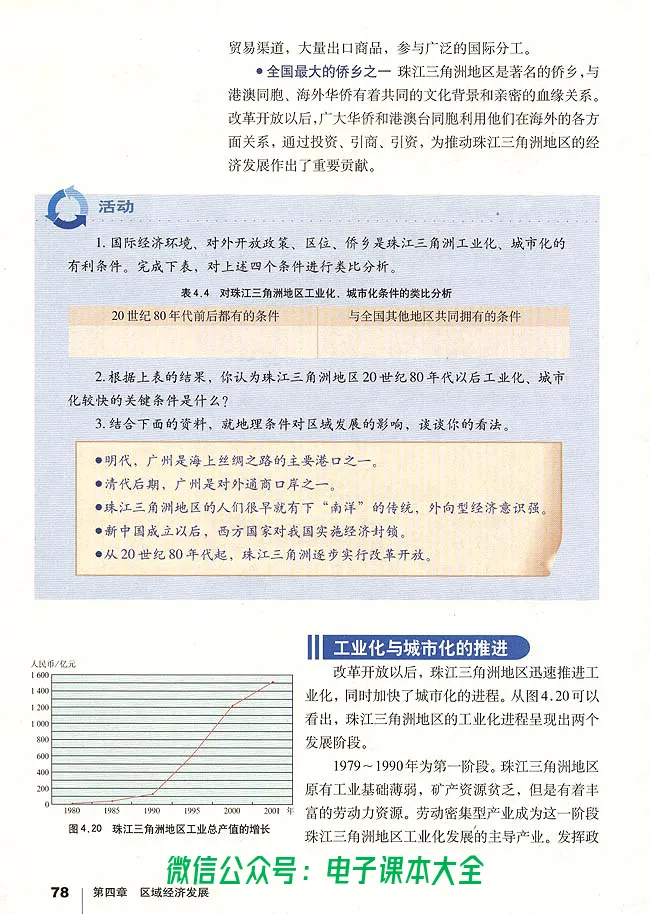 地理必修3_高中三年全科资料_高中_高中电子教材_旧教材_高中地理（人教旧版）_高中地理必修1-3（3本）