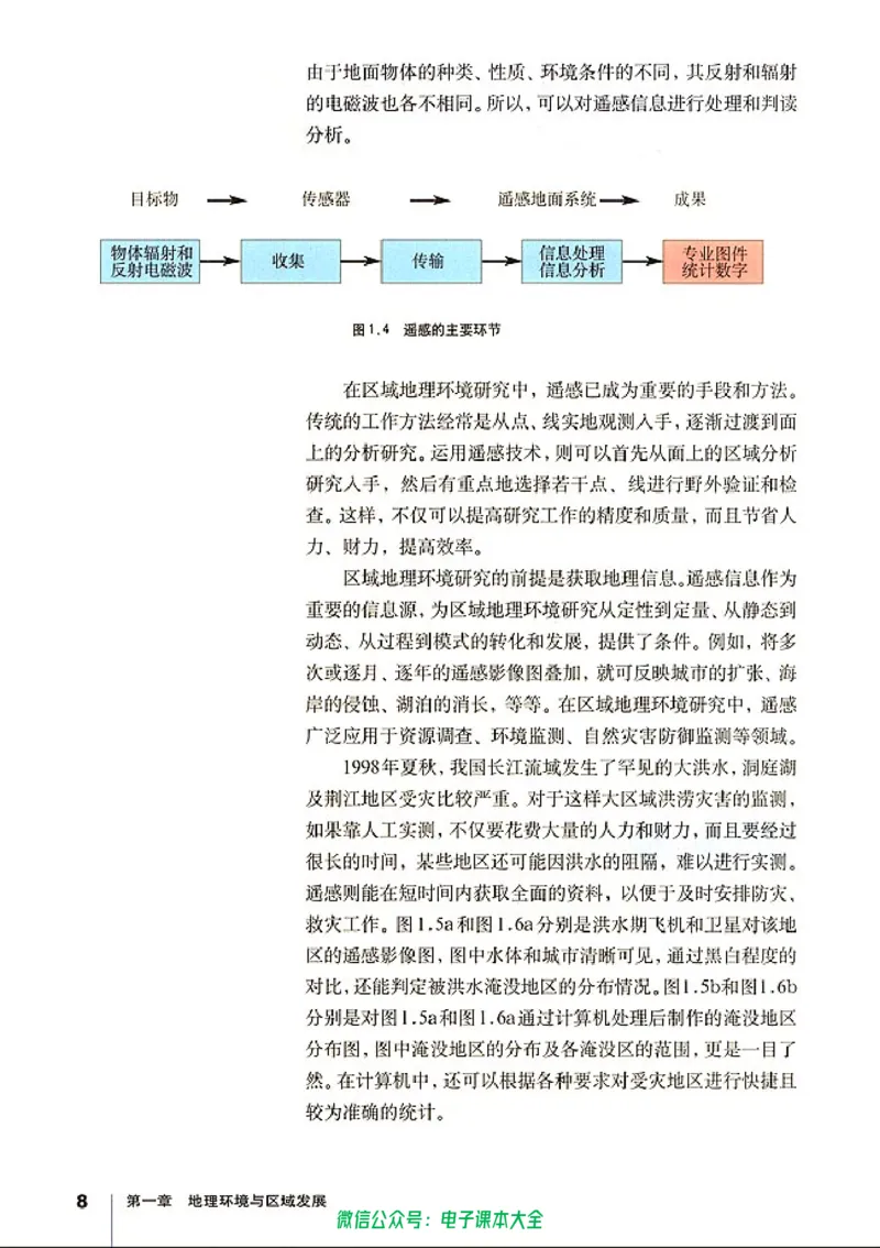 地理必修3_高中三年全科资料_高中_高中电子教材_旧教材_高中地理（人教旧版）_高中地理必修1-3（3本）