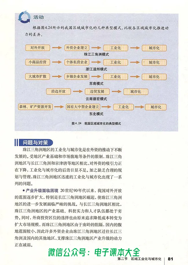 地理必修3_高中三年全科资料_高中_高中电子教材_旧教材_高中地理（人教旧版）_高中地理必修1-3（3本）