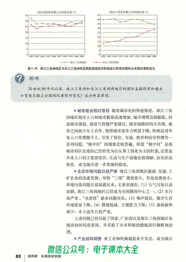 地理必修3_高中三年全科资料_高中_高中电子教材_旧教材_高中地理（人教旧版）_高中地理必修1-3（3本）
