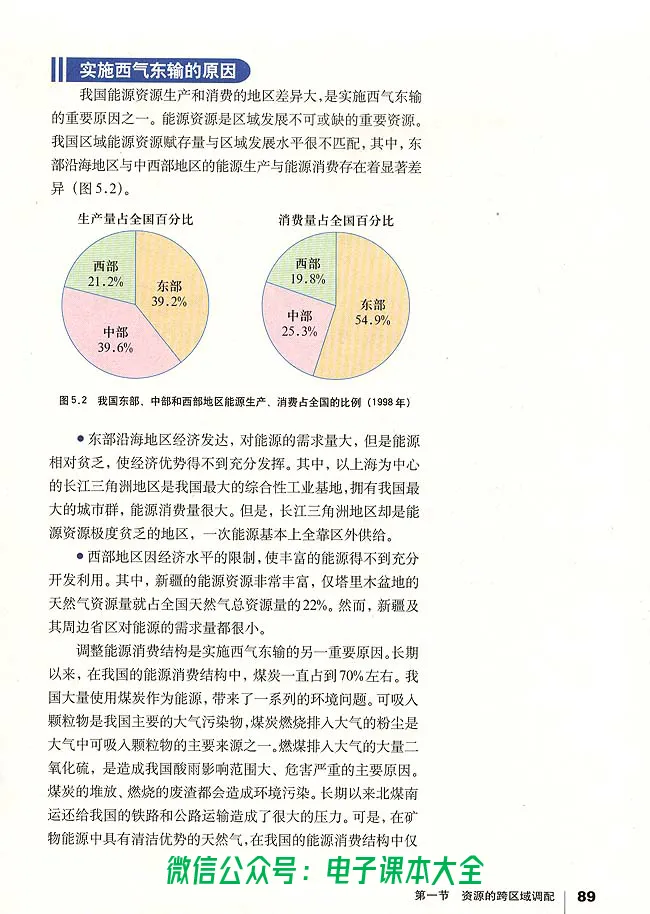 地理必修3_高中三年全科资料_高中_高中电子教材_旧教材_高中地理（人教旧版）_高中地理必修1-3（3本）