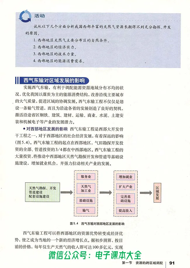 地理必修3_高中三年全科资料_高中_高中电子教材_旧教材_高中地理（人教旧版）_高中地理必修1-3（3本）