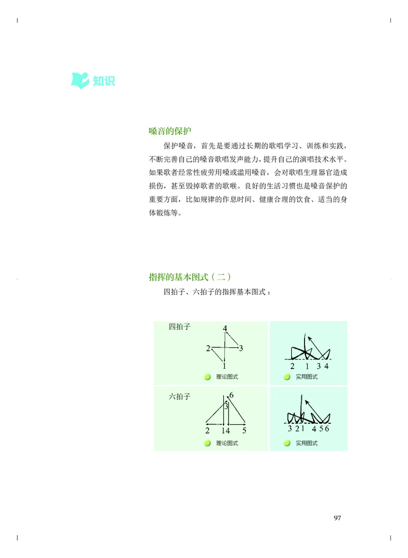 必修2歌唱_高中三年全科资料_高中_高中电子教材_高中音乐_人音版_必修（6本）