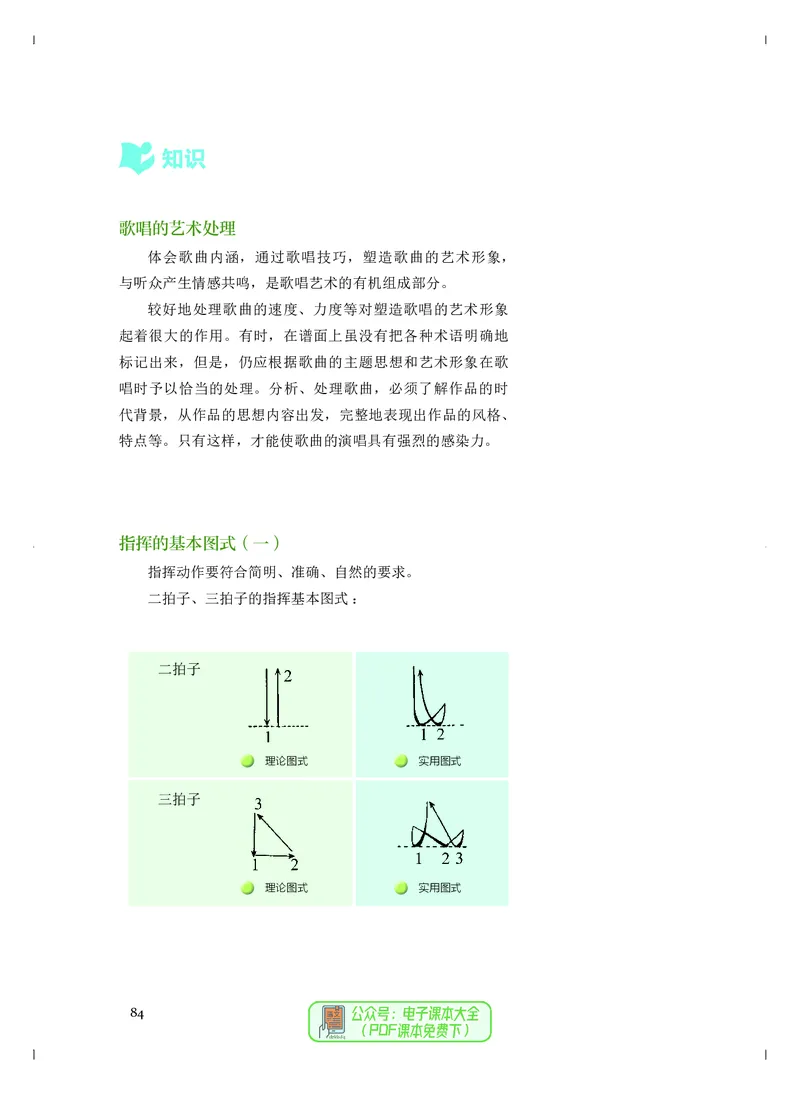 必修2歌唱_高中三年全科资料_高中_高中电子教材_高中音乐_人音版_必修（6本）