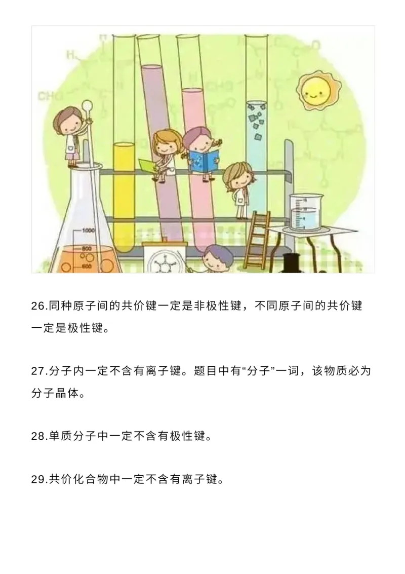 收藏高中常考化学方程式+知识点+口诀，高中三年都适用！_高中三年全科资料_高中_1高中基础资料包_A-高中必背9科知识点_化学