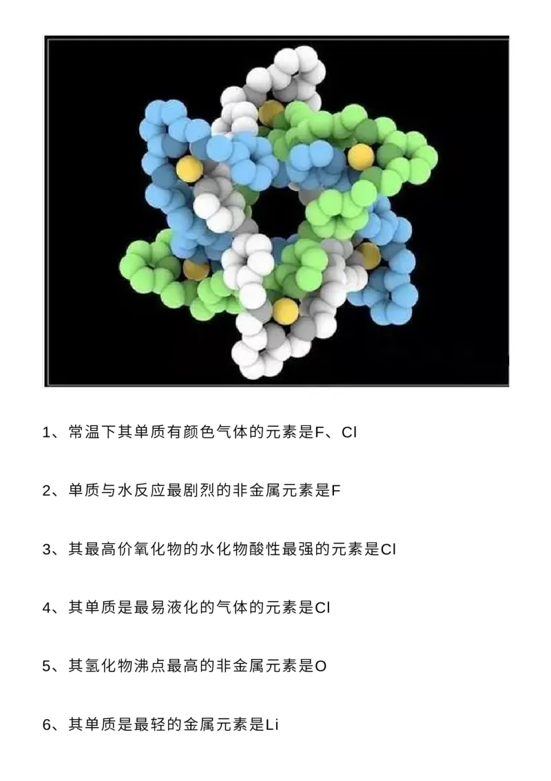 收藏高中常考化学方程式+知识点+口诀，高中三年都适用！_高中三年全科资料_高中_1高中基础资料包_A-高中必背9科知识点_化学