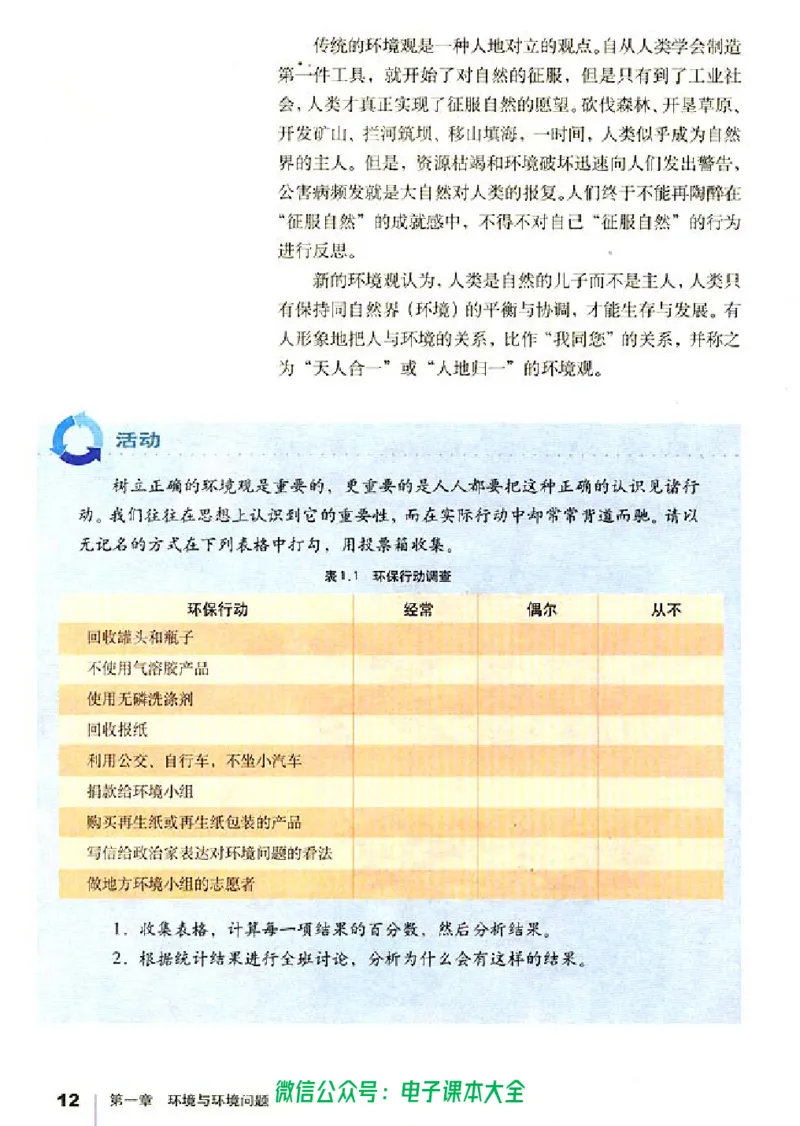 地理选修6《环境保护》_高中三年全科资料_高中_高中电子教材_旧教材_高中地理（人教旧版）_高中地理选修1-7（7本）