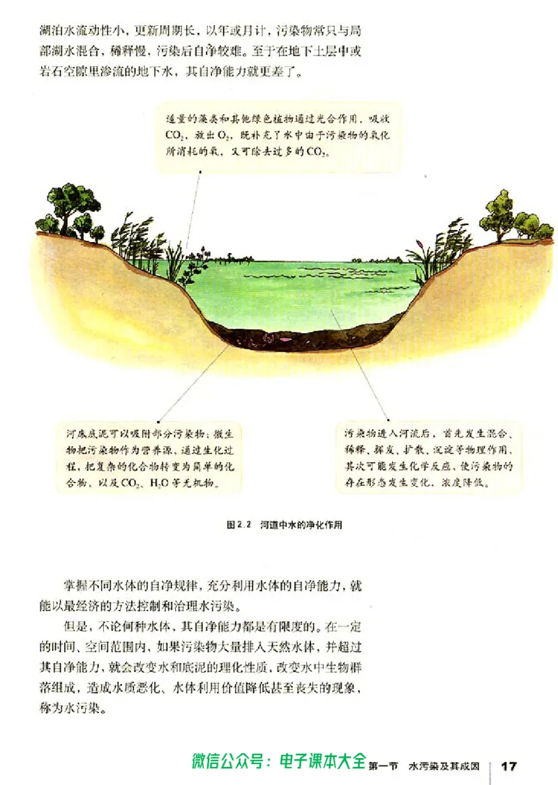 地理选修6《环境保护》_高中三年全科资料_高中_高中电子教材_旧教材_高中地理（人教旧版）_高中地理选修1-7（7本）