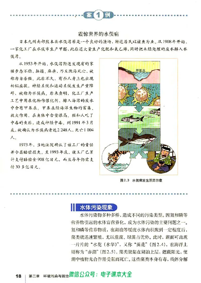 地理选修6《环境保护》_高中三年全科资料_高中_高中电子教材_旧教材_高中地理（人教旧版）_高中地理选修1-7（7本）