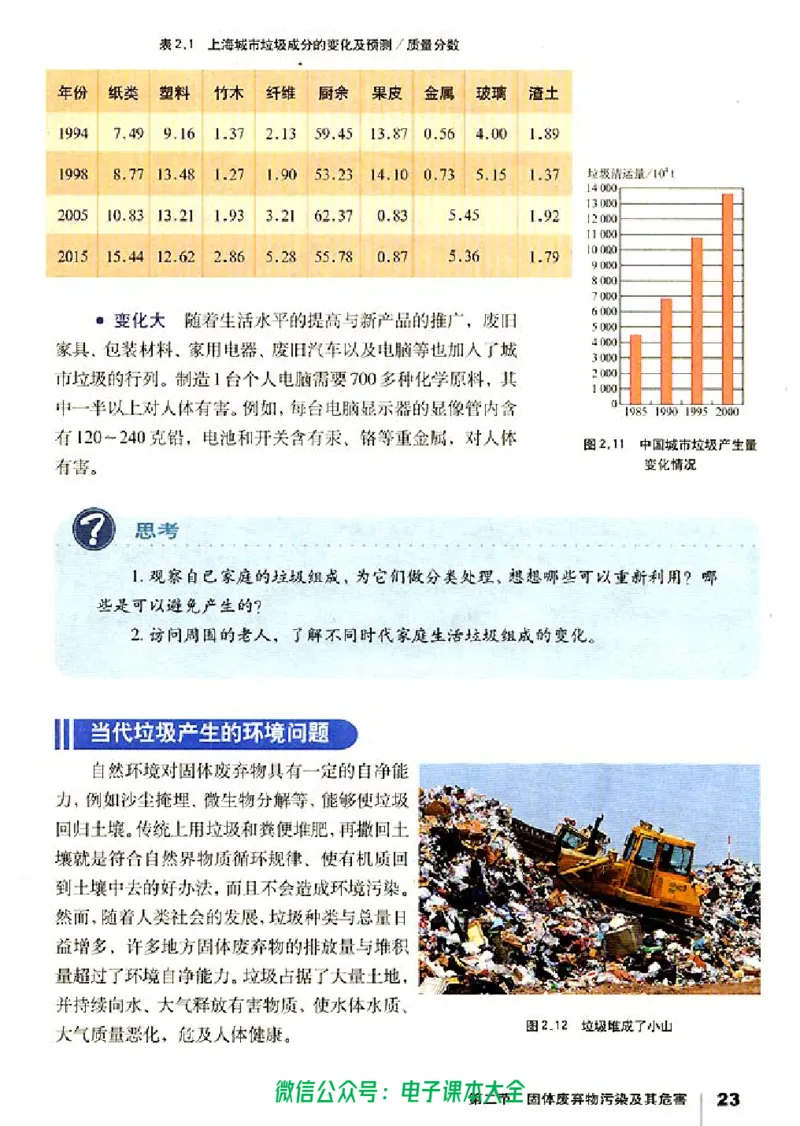 地理选修6《环境保护》_高中三年全科资料_高中_高中电子教材_旧教材_高中地理（人教旧版）_高中地理选修1-7（7本）