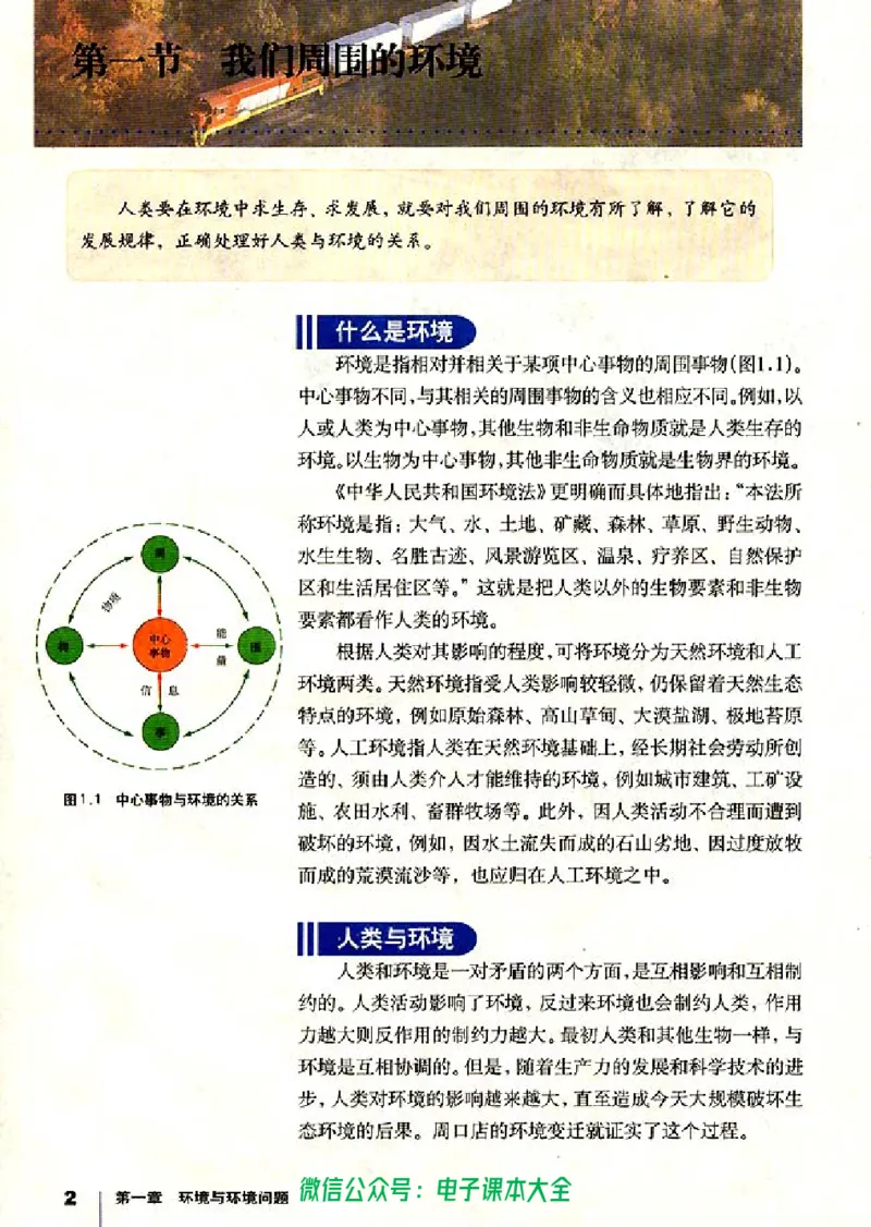 地理选修6《环境保护》_高中三年全科资料_高中_高中电子教材_旧教材_高中地理（人教旧版）_高中地理选修1-7（7本）