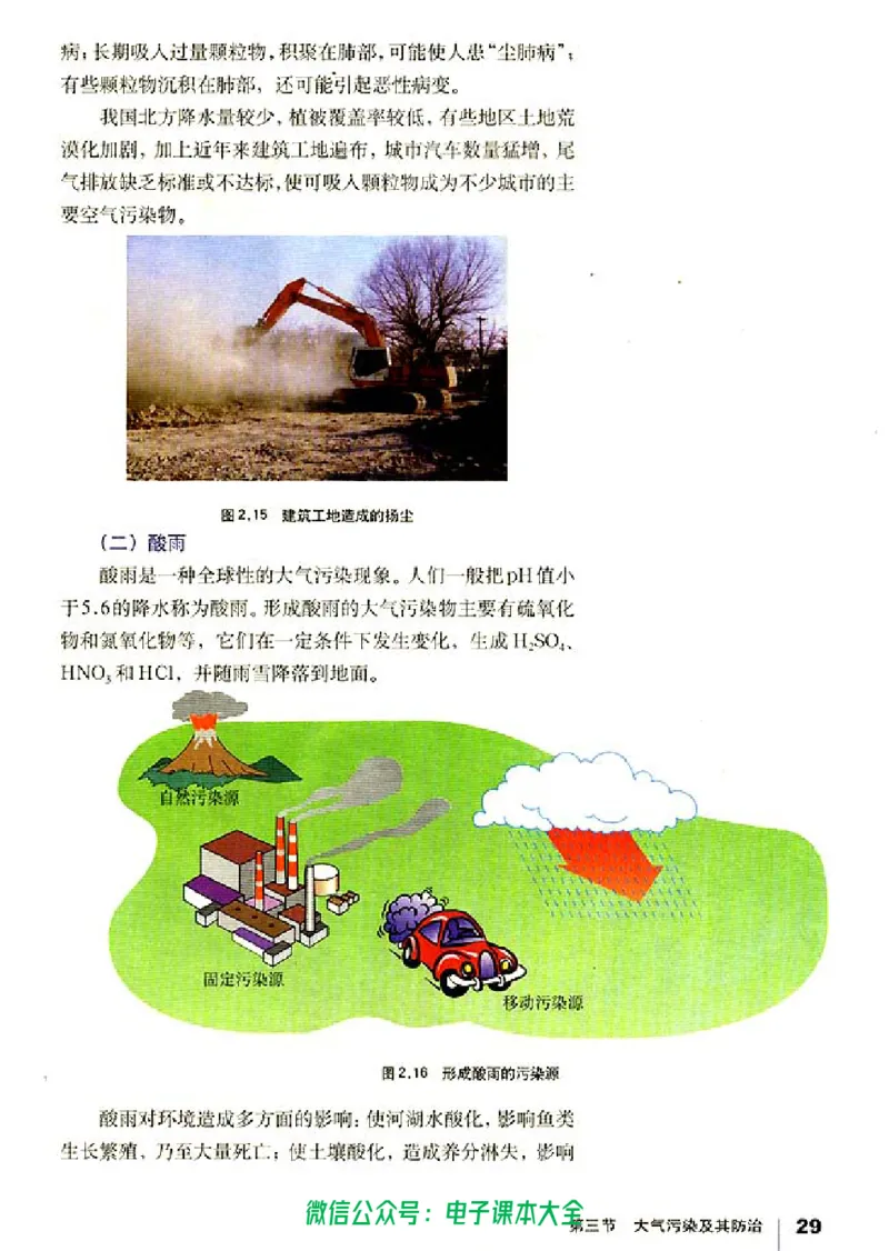 地理选修6《环境保护》_高中三年全科资料_高中_高中电子教材_旧教材_高中地理（人教旧版）_高中地理选修1-7（7本）