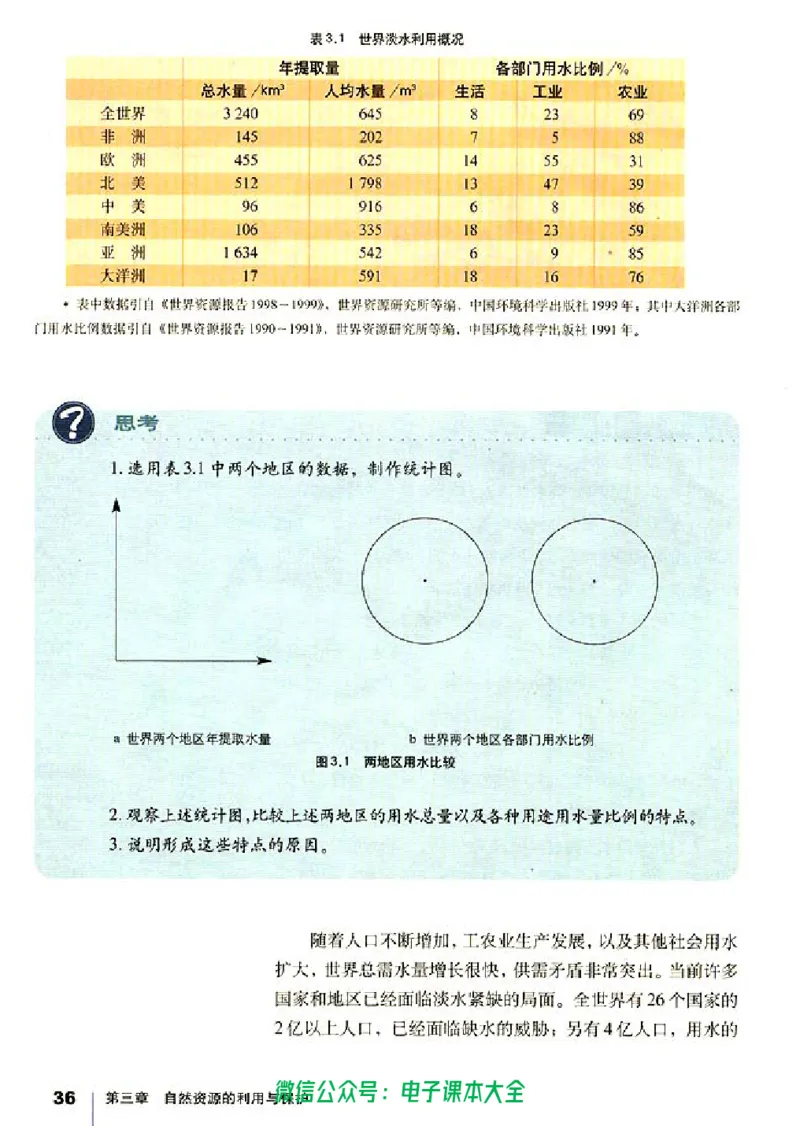 地理选修6《环境保护》_高中三年全科资料_高中_高中电子教材_旧教材_高中地理（人教旧版）_高中地理选修1-7（7本）