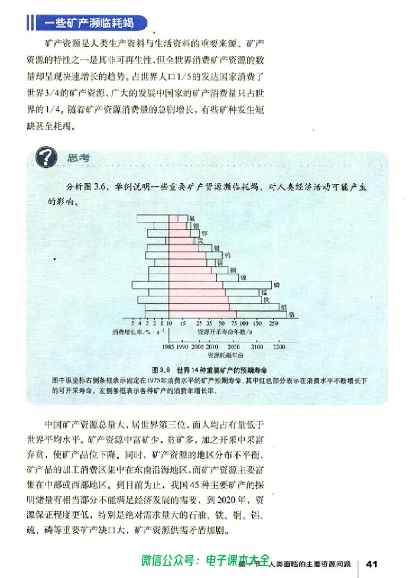 地理选修6《环境保护》_高中三年全科资料_高中_高中电子教材_旧教材_高中地理（人教旧版）_高中地理选修1-7（7本）
