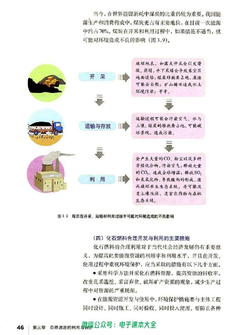 地理选修6《环境保护》_高中三年全科资料_高中_高中电子教材_旧教材_高中地理（人教旧版）_高中地理选修1-7（7本）