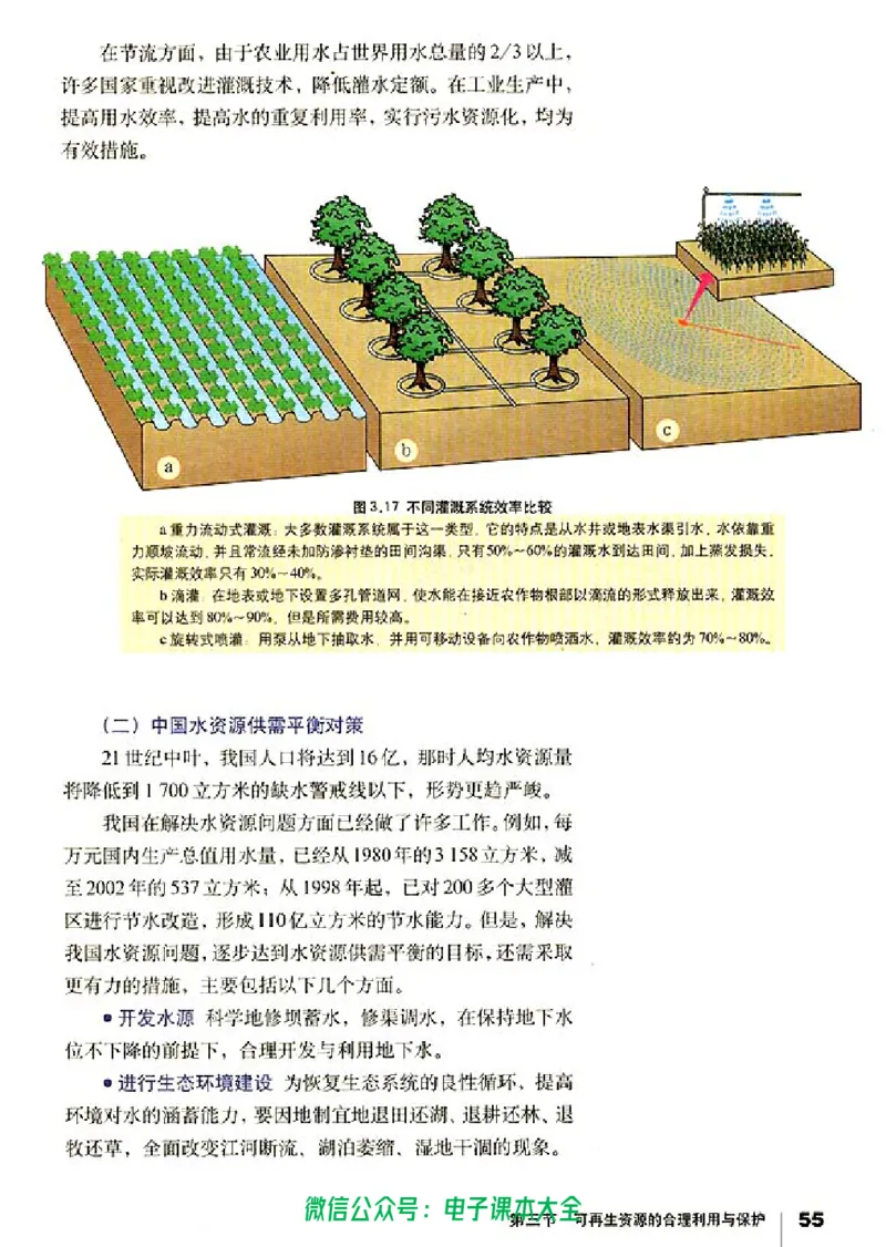 地理选修6《环境保护》_高中三年全科资料_高中_高中电子教材_旧教材_高中地理（人教旧版）_高中地理选修1-7（7本）