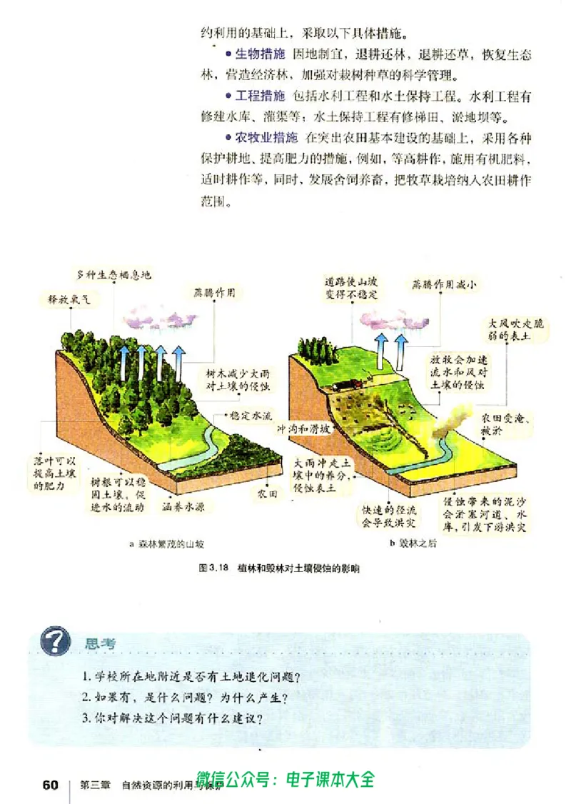 地理选修6《环境保护》_高中三年全科资料_高中_高中电子教材_旧教材_高中地理（人教旧版）_高中地理选修1-7（7本）