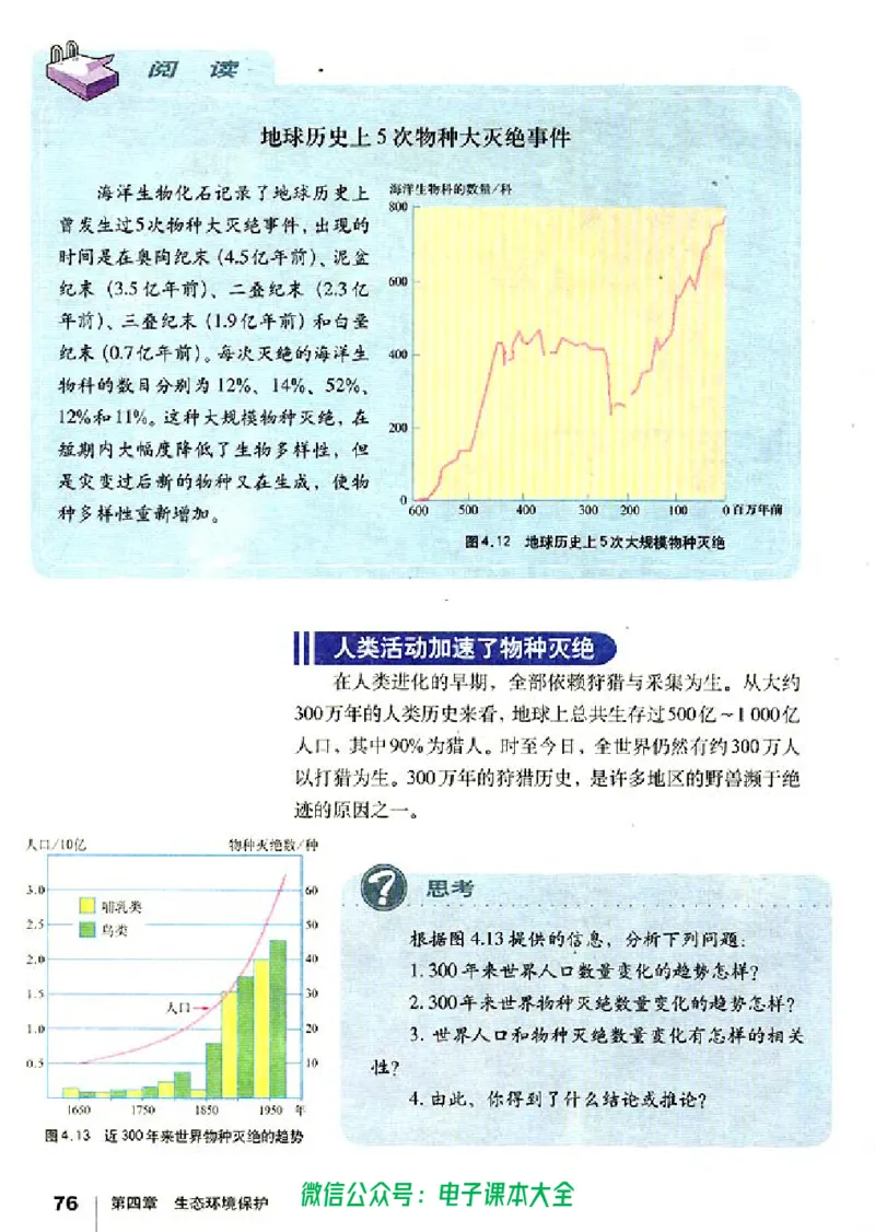 地理选修6《环境保护》_高中三年全科资料_高中_高中电子教材_旧教材_高中地理（人教旧版）_高中地理选修1-7（7本）