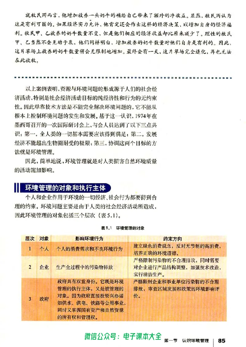 地理选修6《环境保护》_高中三年全科资料_高中_高中电子教材_旧教材_高中地理（人教旧版）_高中地理选修1-7（7本）
