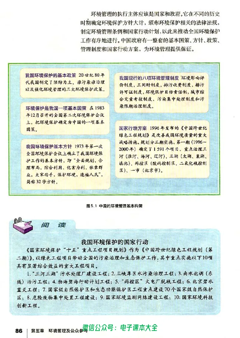 地理选修6《环境保护》_高中三年全科资料_高中_高中电子教材_旧教材_高中地理（人教旧版）_高中地理选修1-7（7本）