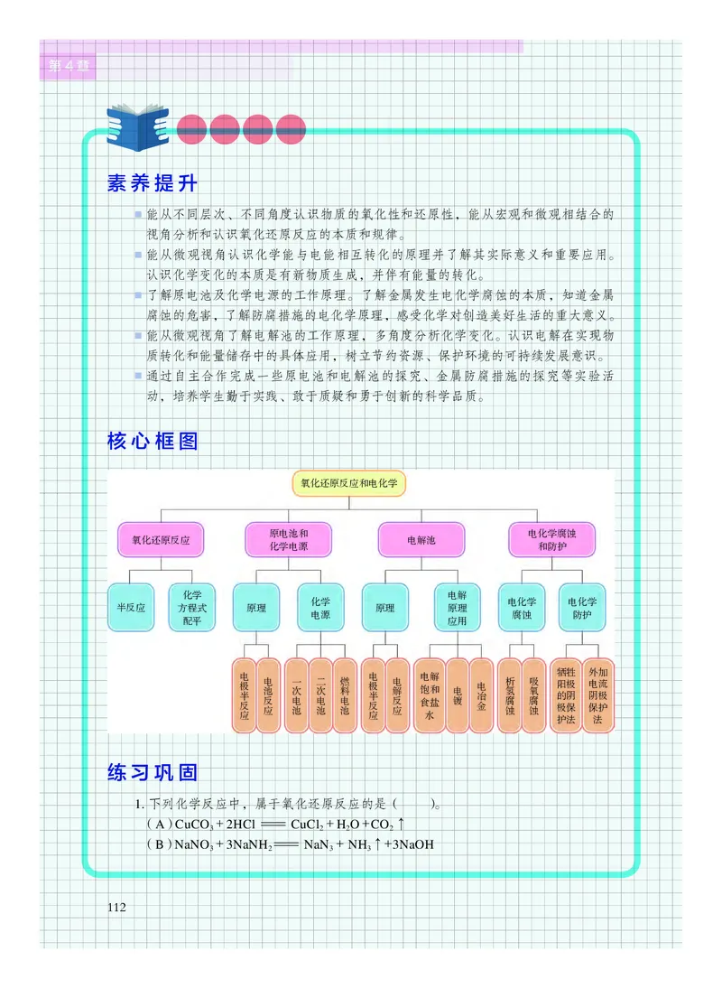 化学选择性必修1化学反应原理_高中三年全科资料_高中_高中电子教材_高中化学_沪科版