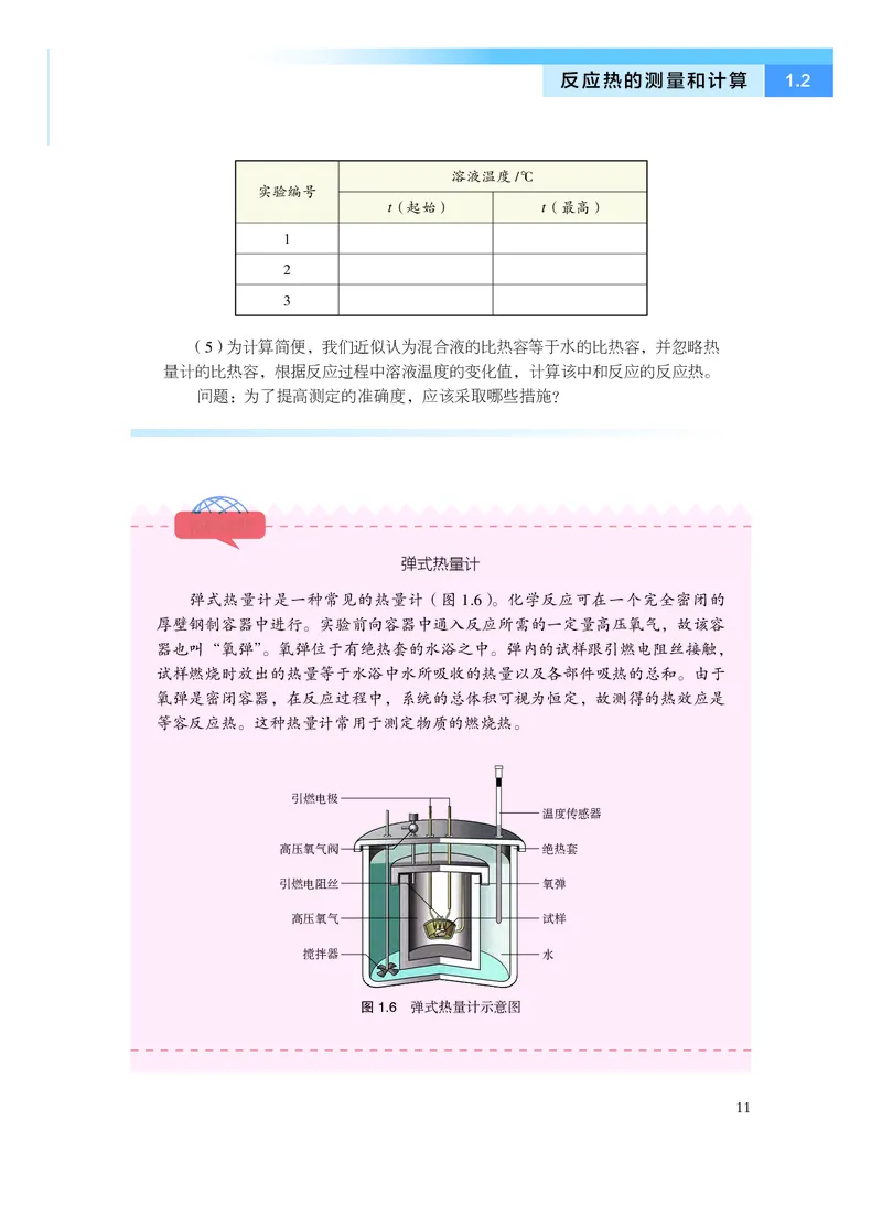 化学选择性必修1化学反应原理_高中三年全科资料_高中_高中电子教材_高中化学_沪科版