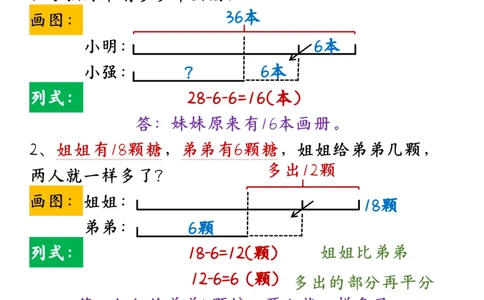 一年级下册数学必考13类母题合集_2026春人教数学母题合集