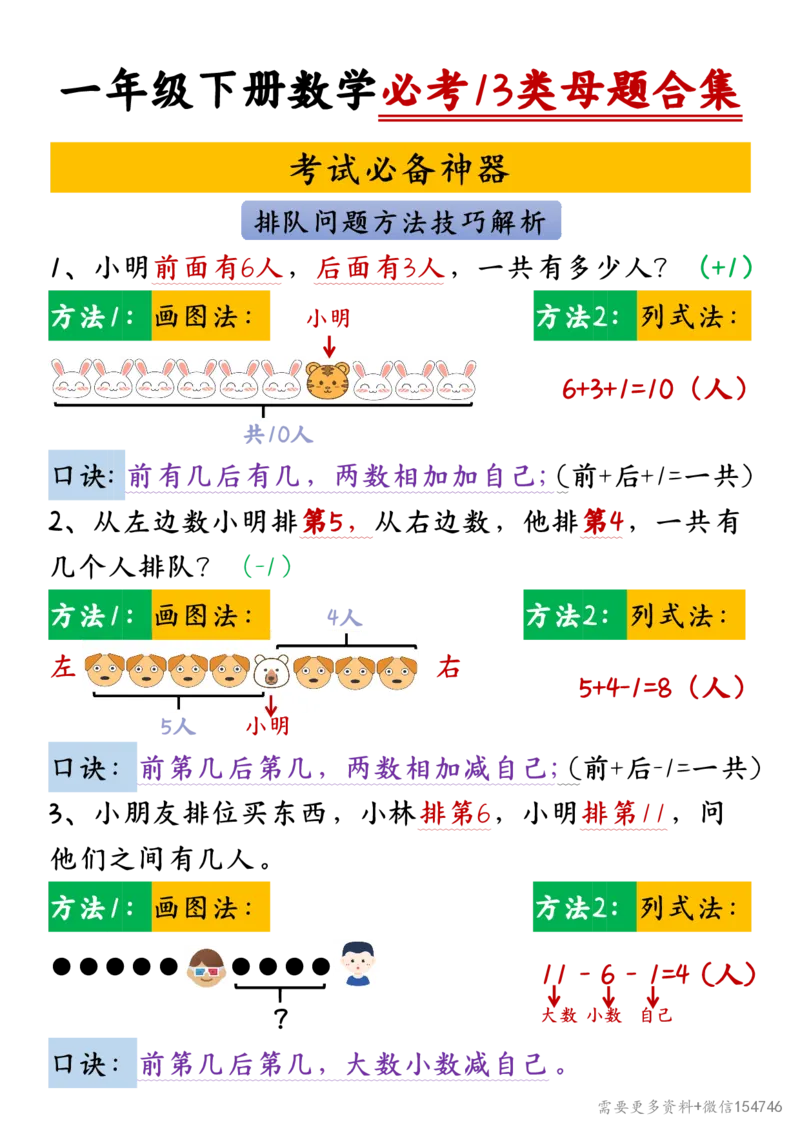 一年级下册数学必考13类母题合集_2026春人教数学母题合集