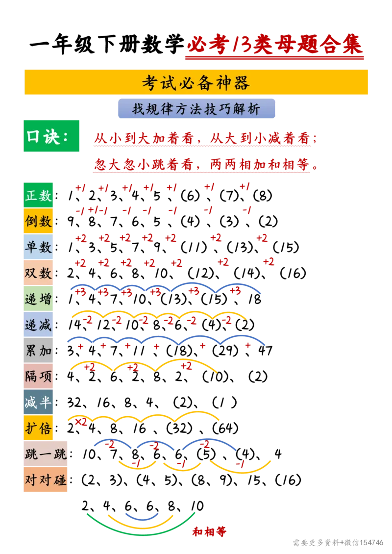一年级下册数学必考13类母题合集_2026春人教数学母题合集
