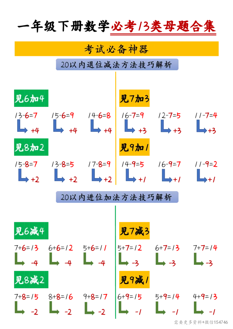 一年级下册数学必考13类母题合集_2026春人教数学母题合集