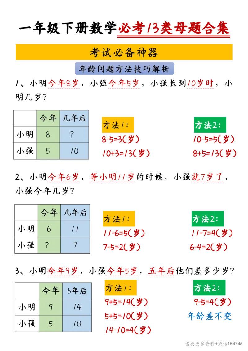 一年级下册数学必考13类母题合集_2026春人教数学母题合集