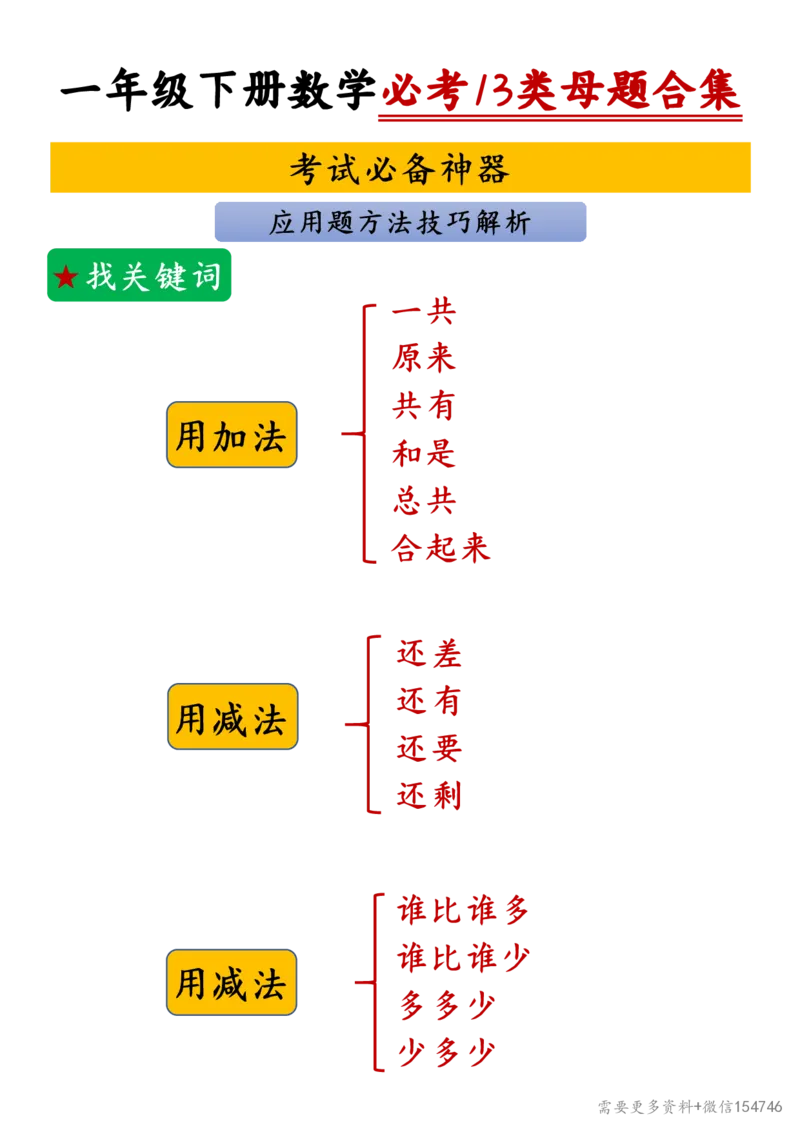一年级下册数学必考13类母题合集_2026春人教数学母题合集