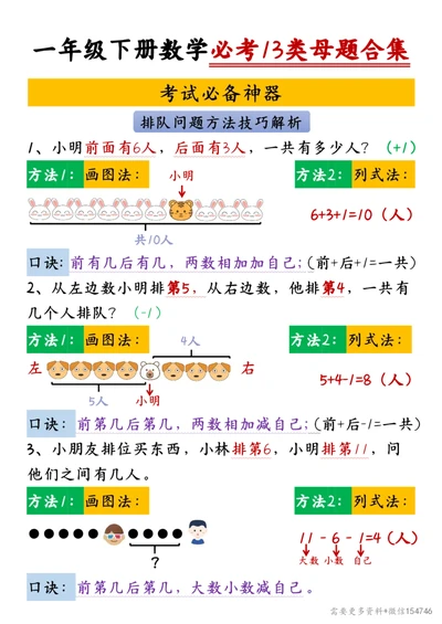 一年级下册数学必考13类母题合集_2026春人教数学母题合集