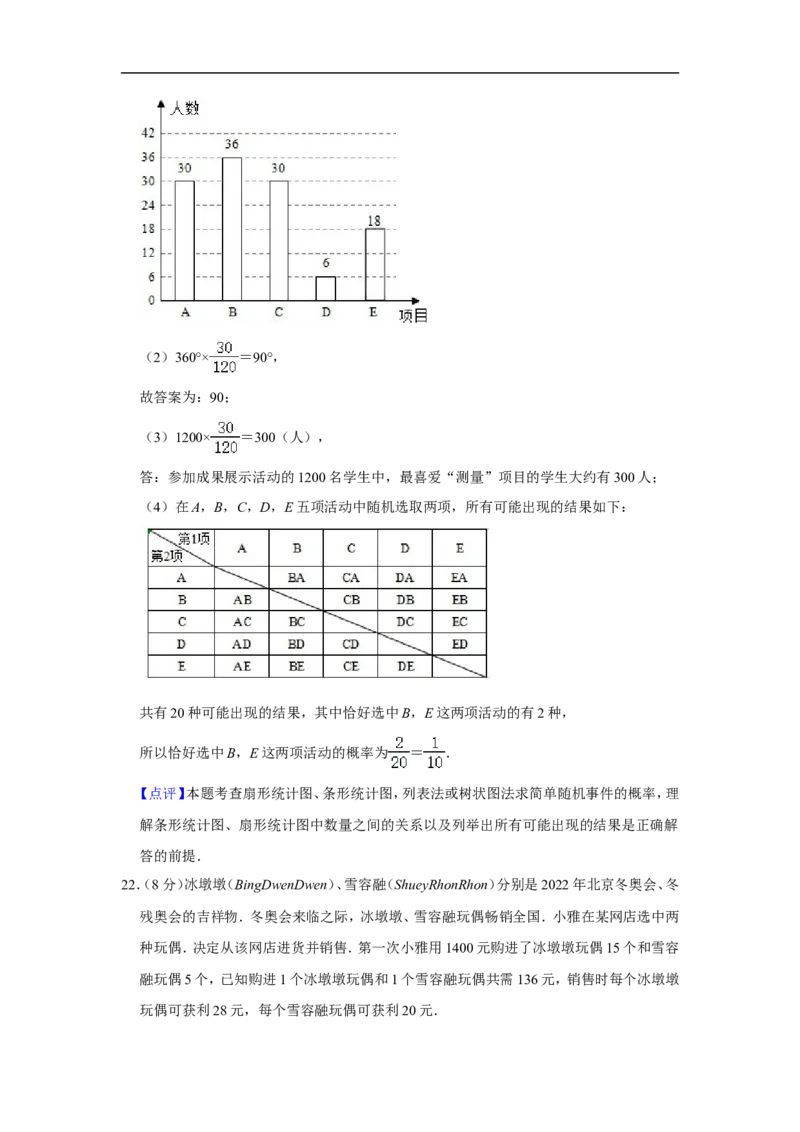2022年湖南省衡阳市中考数学试卷_中考复习资料_语数英物化_2数学中考复习_2025中考复习资料_中考真题（近三年）_2022年全国中考数学150份