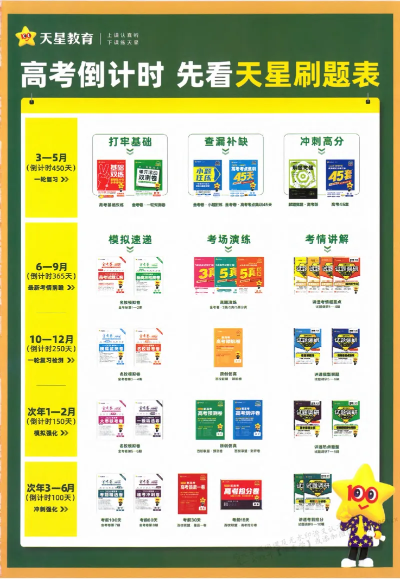 地理_高中三年全科资料_高中_高中1_2026版天星高考《基础双练》九科全套_2026天星高考系列基础双练地理